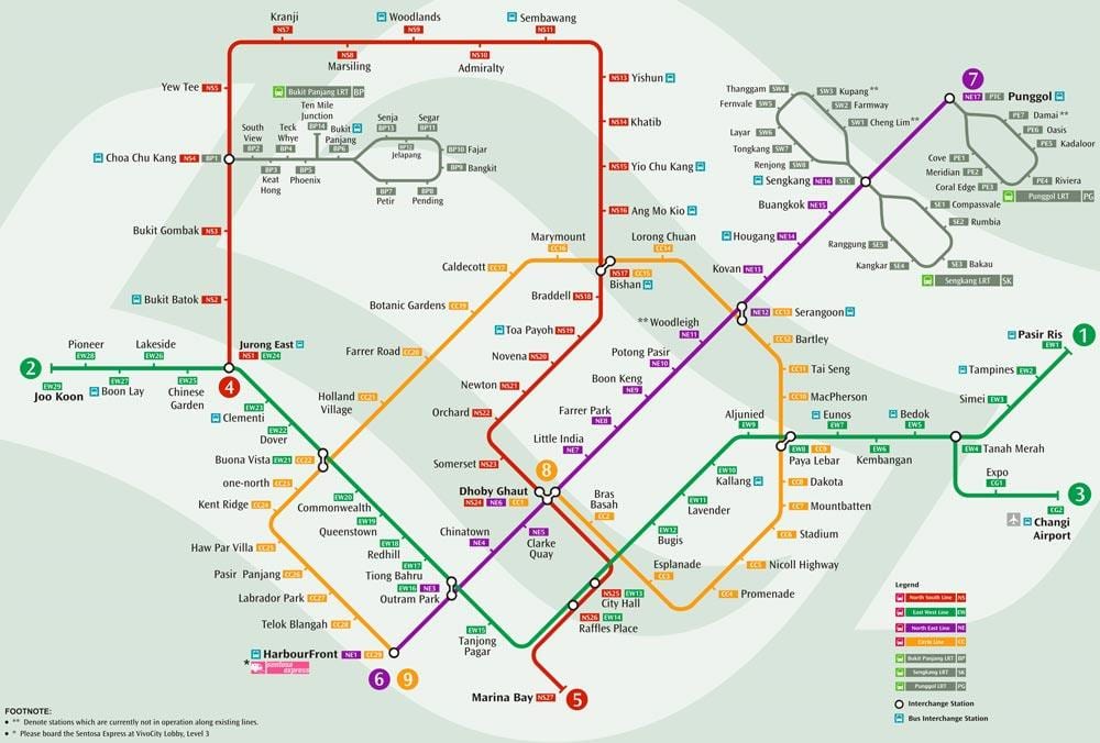 מערכת המפה mrt